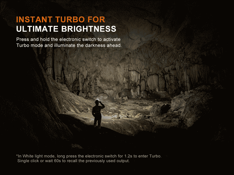 Fenix HM75R PRO spotlight beam with 1306-foot maximum beam distance
