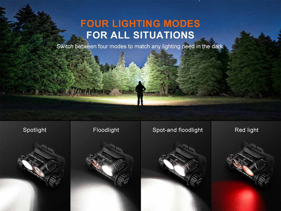 Fenix HM75R PRO 3500-lumen combined spotlight and floodlight illumination