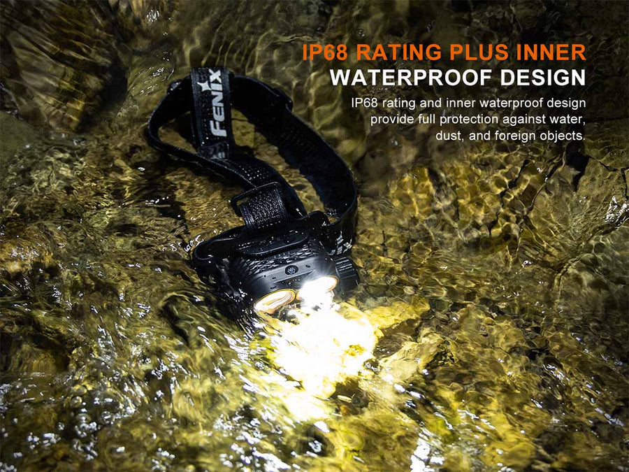 Fenix HM75R PRO headlamp dimensions and specifications for fit and portability