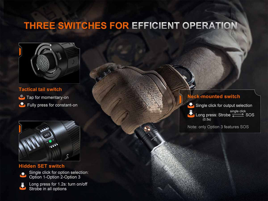 Fenix PD36R ACE outdoor and camping rechargeable flashlight
