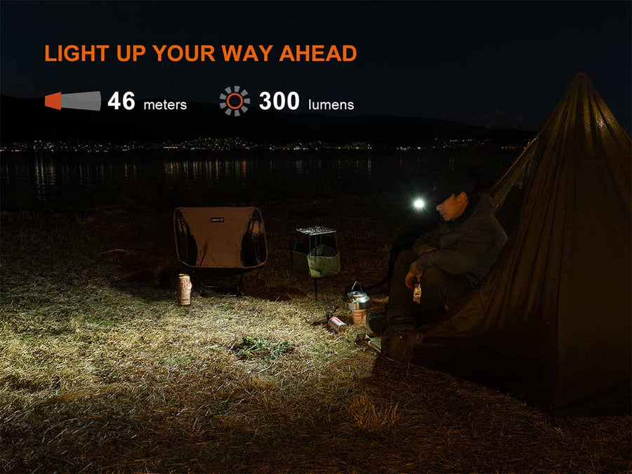 Fenix E04R USB-C rechargeable flashlight with rotating clip