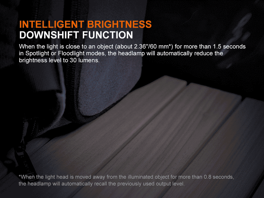 Trail runner wearing Fenix HM55R headlamp at night