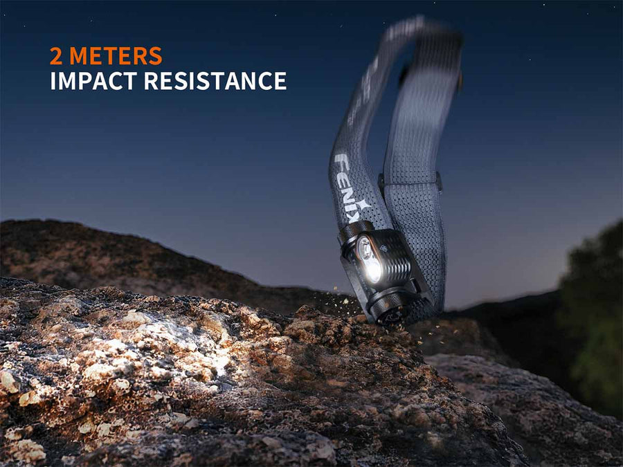 Fenix HM55R headlamp highlighting rugged design in outdoor environment