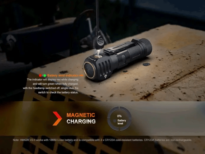 The headlamp being used as a headlight, handheld flashlight, and clipped onto clothing as a chest light.