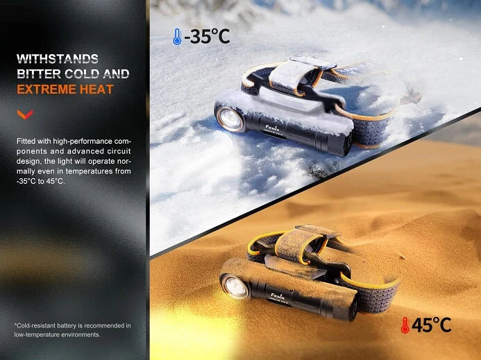 Fenix HM61R V2.0 Multifunctional Rechargeable Headlamp