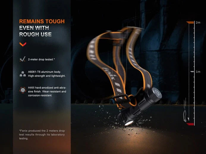 Fenix HM61R V2.0 Multifunctional Rechargeable Headlamp