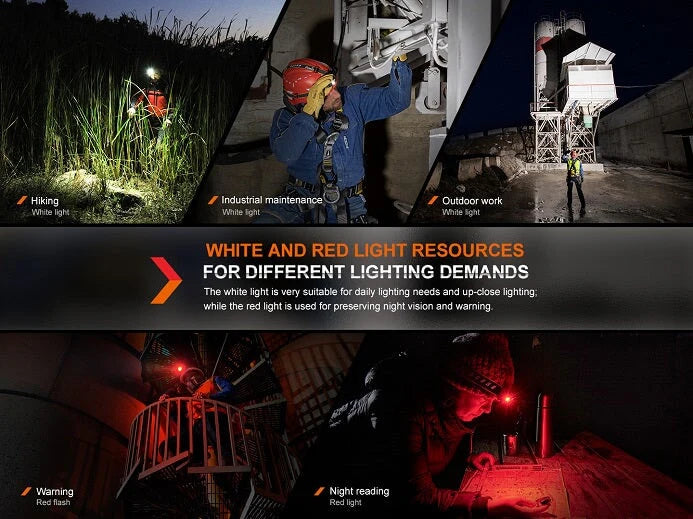 The headlamp submerged in water, showcasing its IP68 waterproof rating.