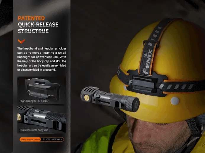 The full product kit laid out, including the headlamp, battery, magnetic charging cable, spare O-ring, user manual, and warranty card.