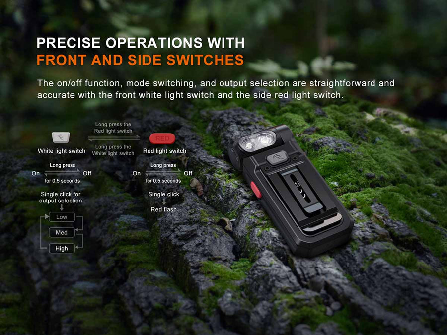Close-up of Fenix SW05R-RED control buttons and adjustable head