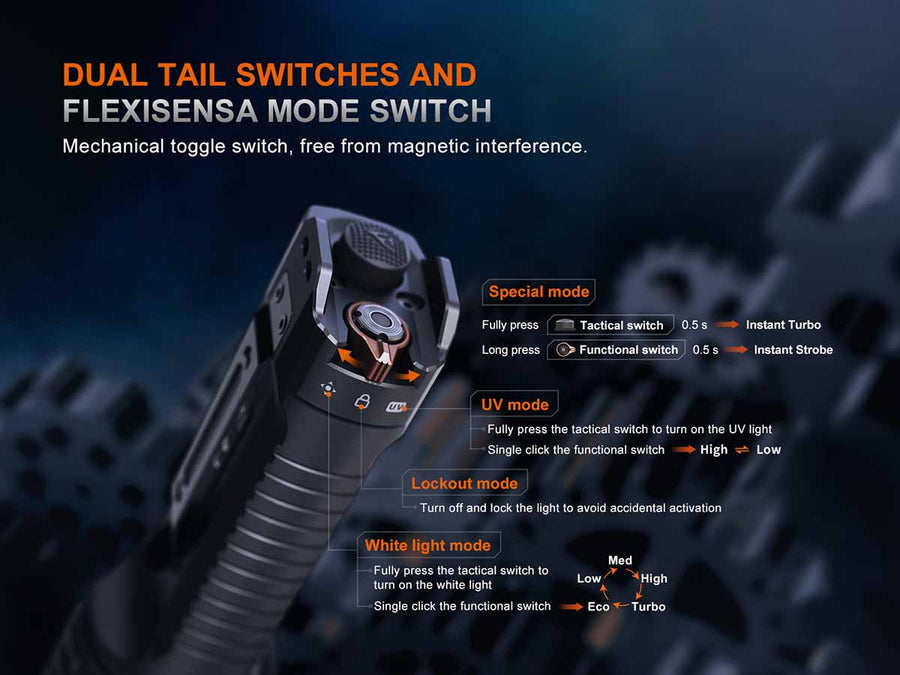 Fenix TK35R rechargeable flashlight with Luminus LEDs and UV LED