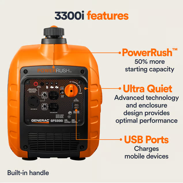 Generac GP3300i inverter generator with TruePower technology for clean stable power