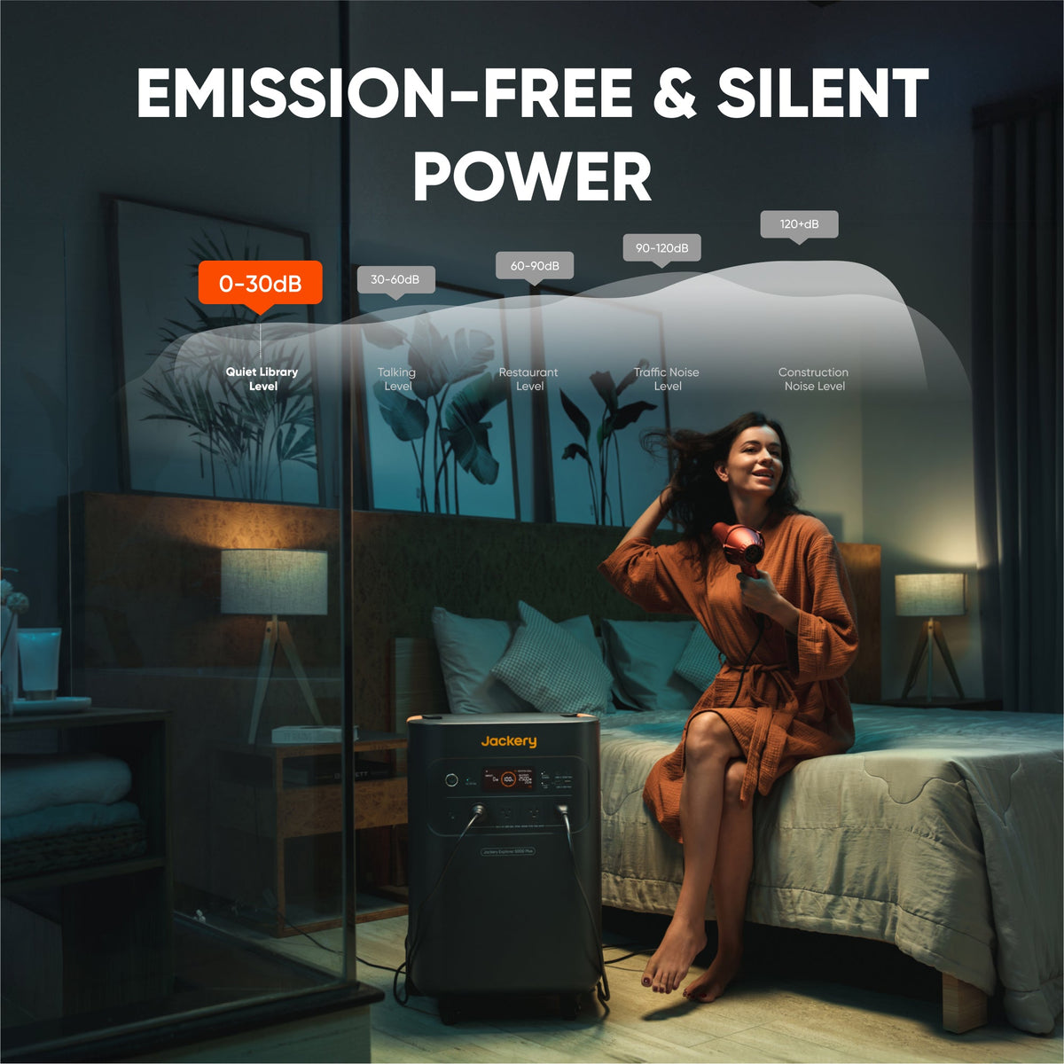 Jackery Explorer 5000 Plus connected to solar panels for portable solar power

