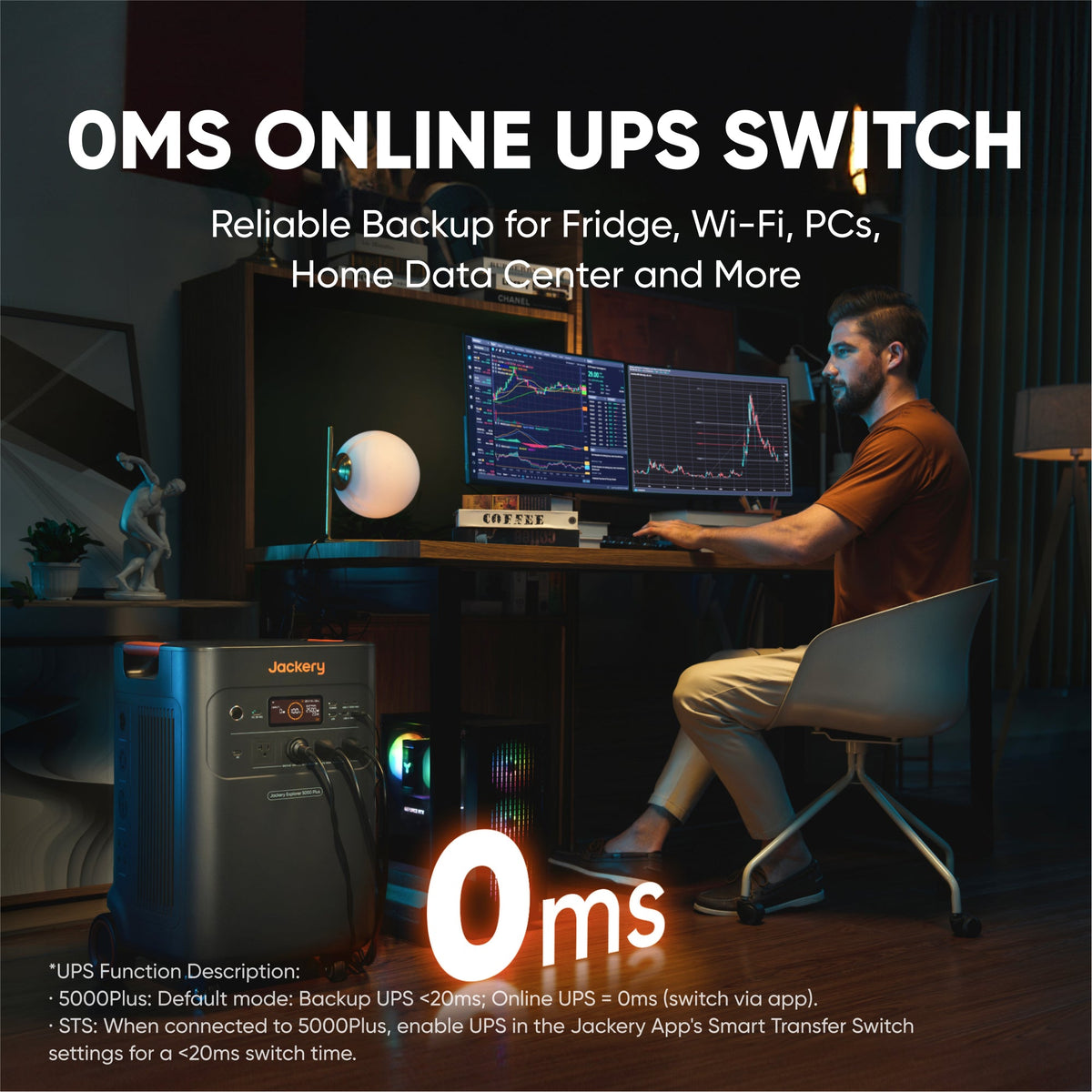 Jackery Explorer 5000 Plus portable power station for RV and off-grid use

