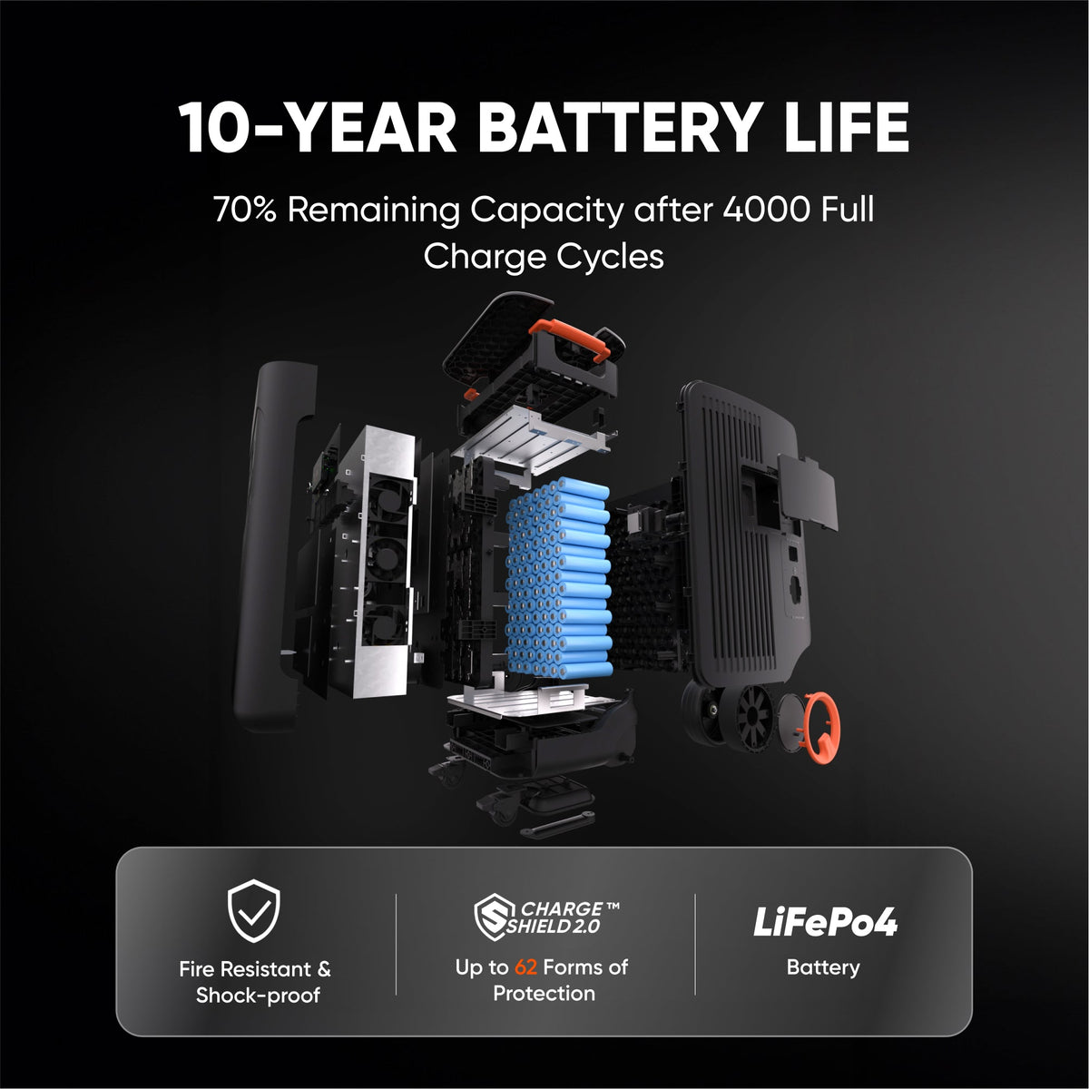 Jackery Explorer 5000 Plus powering household appliances during an outage

