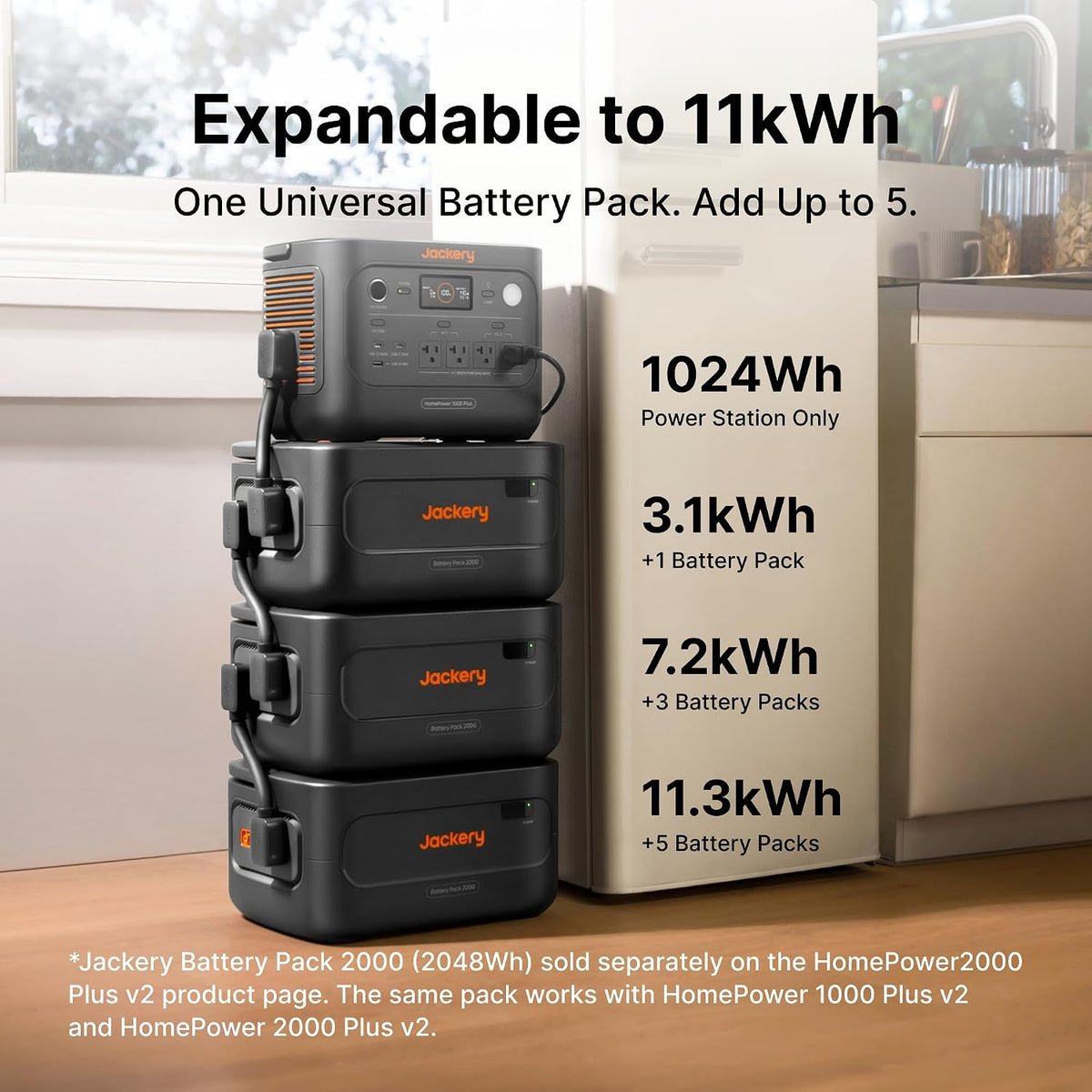 Jackery HomePower 1000 Plus v2 LiFePO4 battery power station
