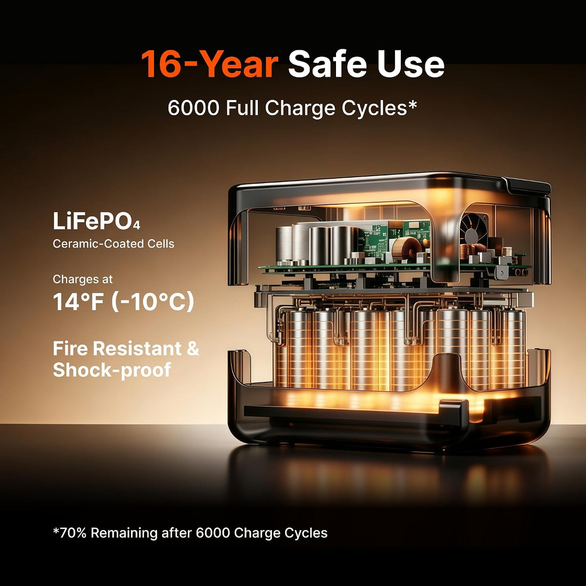 Jackery HomePower 1000 Plus v2 3600W peak power output