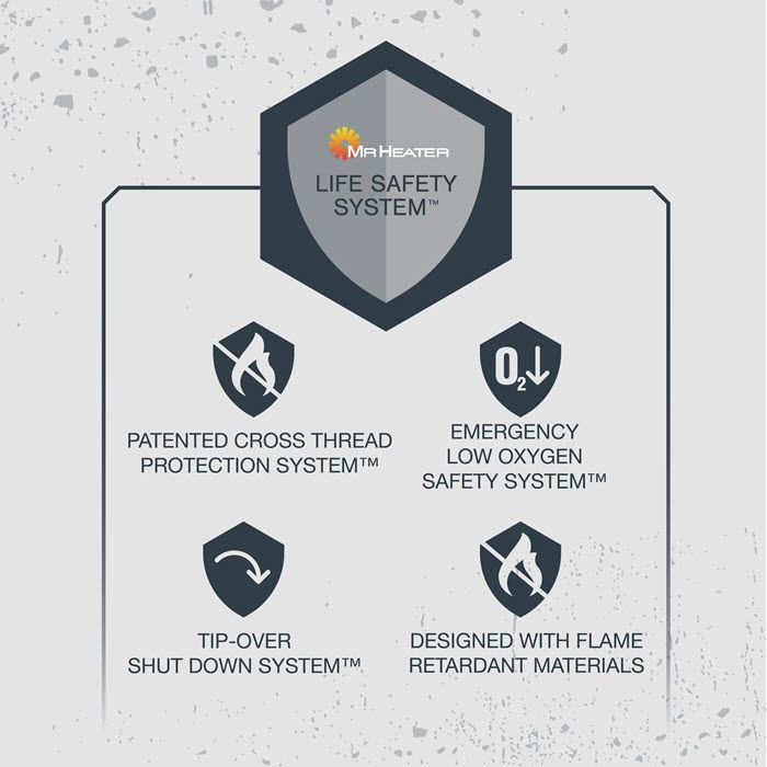 The propane heater set up in an outdoor setting, emitting radiant heat. It is placed on a camping ground with trees and tents in the background, showing its portability and outdoor functionality.