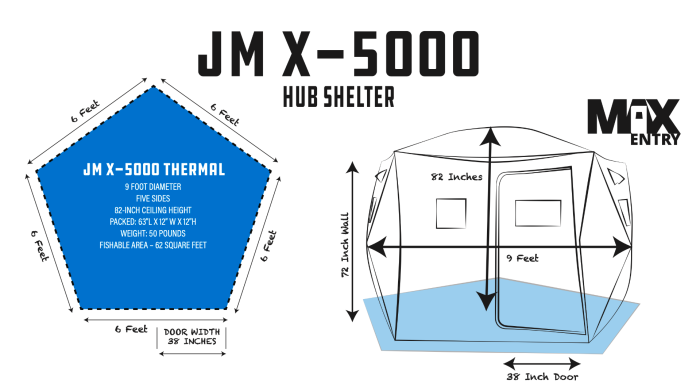 Triple layer corner pockets of the Jason Mitchell X-5000 Thermal Hub Shelter, designed for durability and convenience