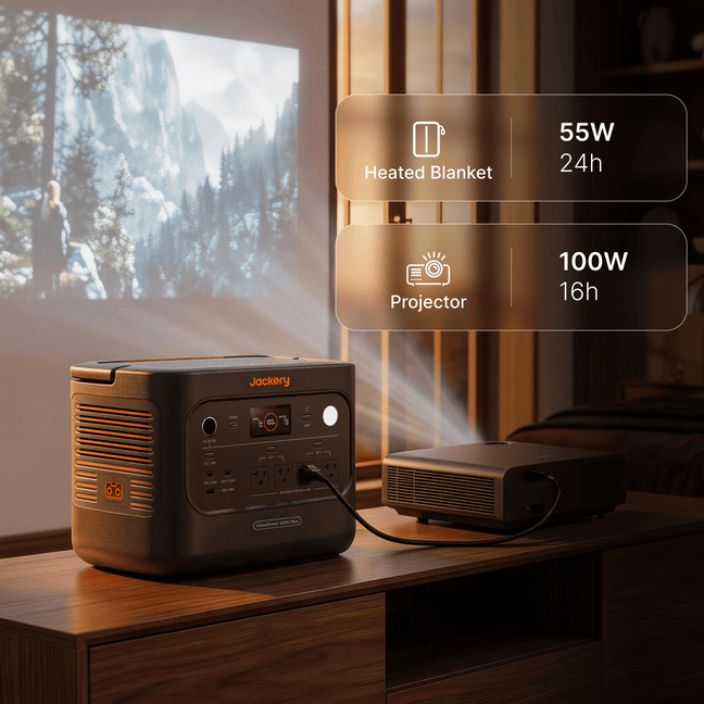 Jackery HomePower 2000 Plus V2 LiFePO4 battery home backup power station