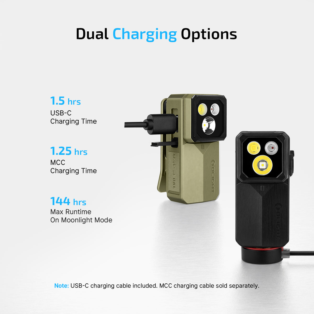 Olight Oclip 2 Ultra USB-C charging port or magnetic base