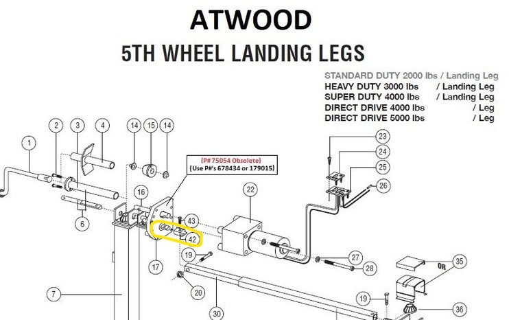 Landing Gear Motor Collar directions