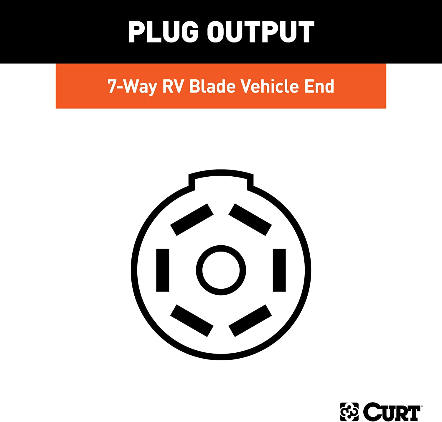 CURT Manufacturing 56070 Trailer Wiring Harness Extension